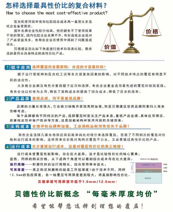 怎樣選擇最具性價(jià)比的復(fù)合材料？