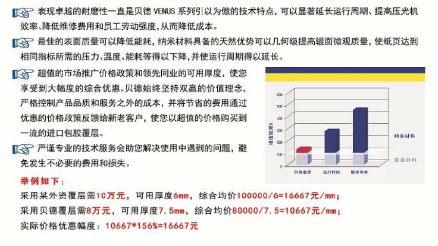 為什么選擇貝德將顯著降低包膠總成本？